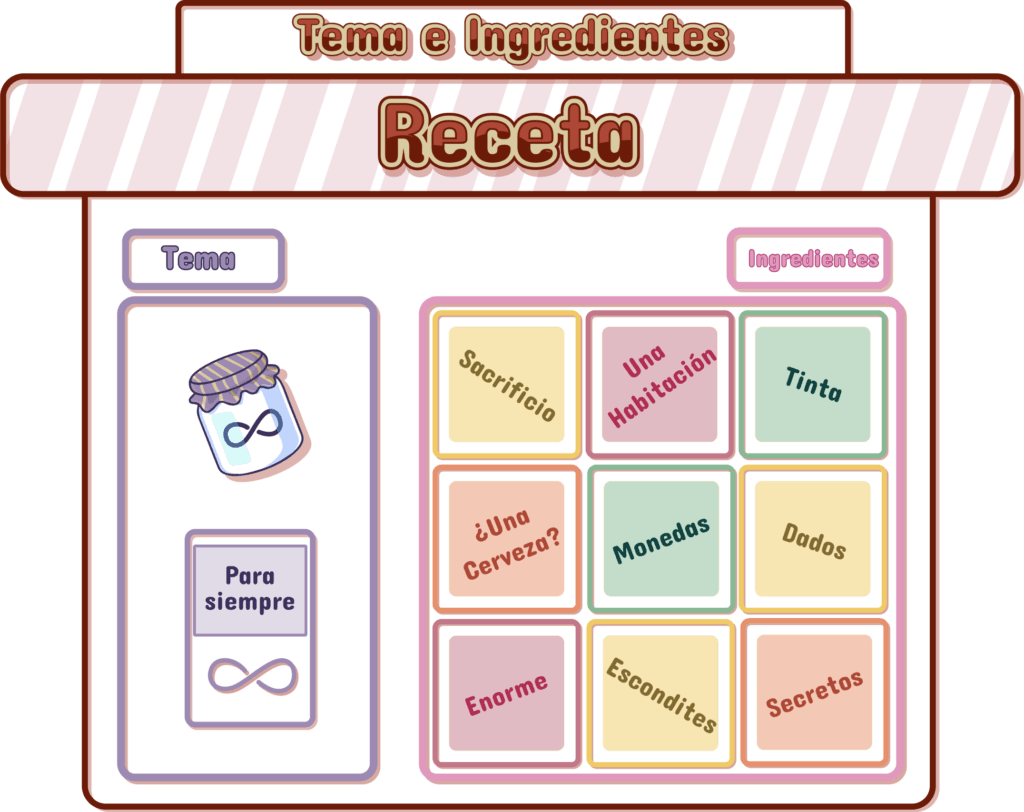 Mermelada Jam 2 topics